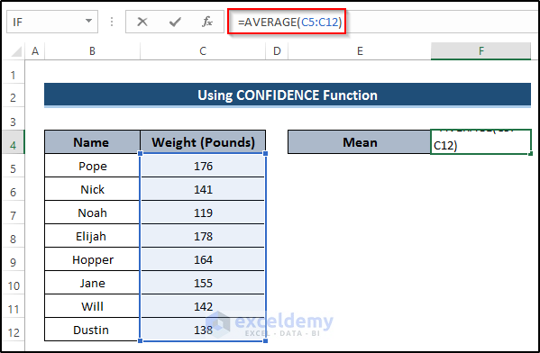 Exercising CONFIDENCE Function to Calculate Confidence Interval in Excel 