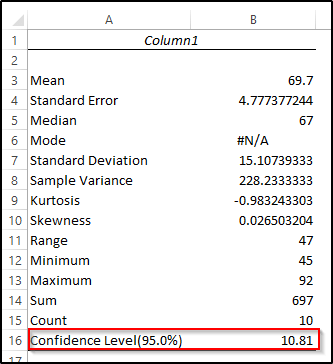 Utilizing Data Analysis Tool to Calculate Confidence Interval in Excel 