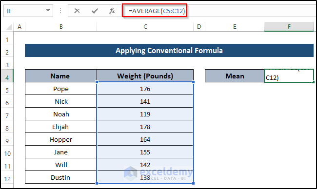 Applying Conventional Formula to Calculate Confidence Interval in Excel 