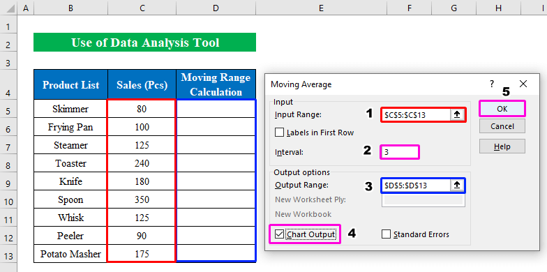 Use Data Analysis Tool to Calculate Moving Range