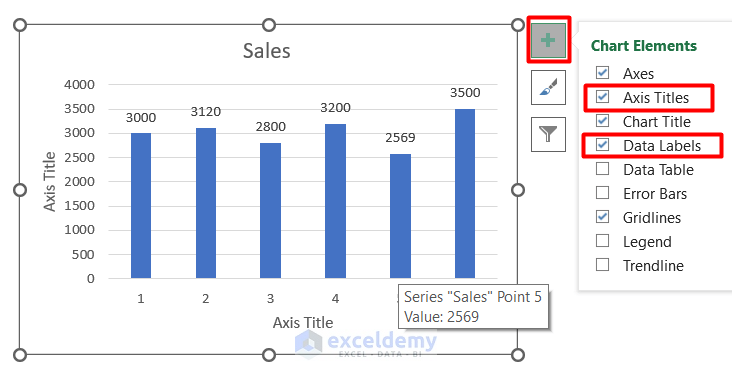 edit a chart to change chart style in excel