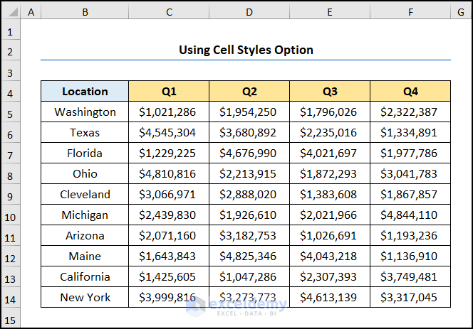 how to change comma style in excel with cell styles