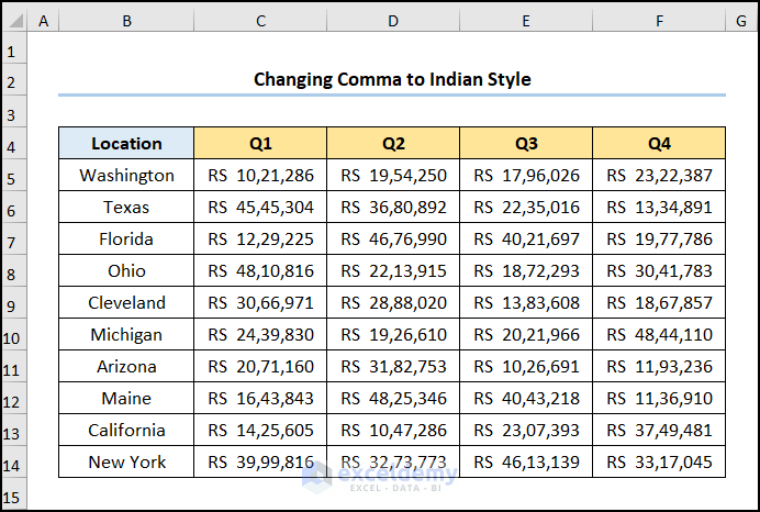 how to change comma style in excel to Indian style