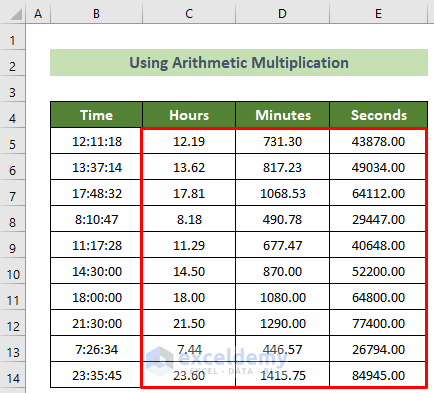 Converted Time to Decimal in Excel