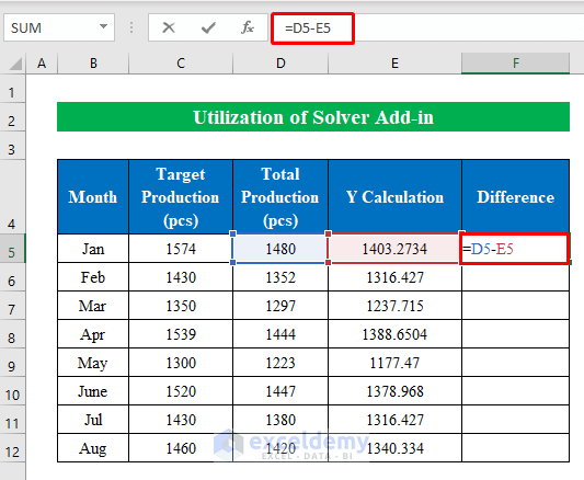Utilize Solver Add-in to Create Equation from Data Points