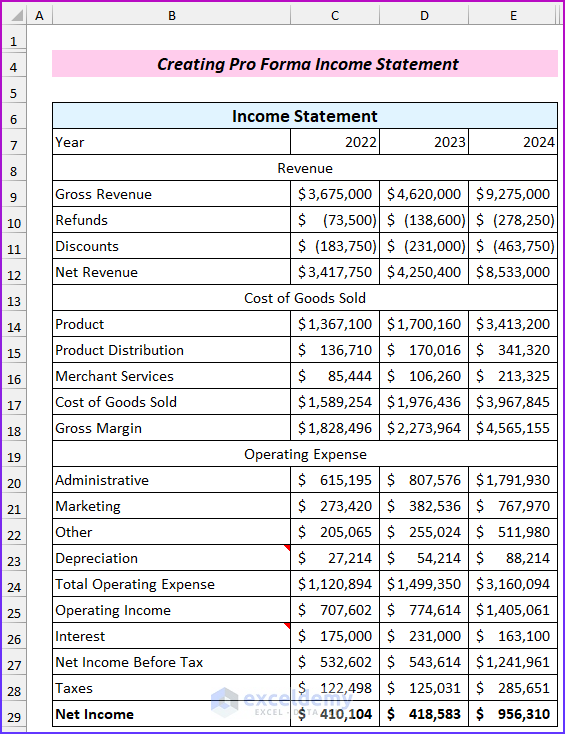 Income Statement Final: Create Pro Forma Financial Statements in Excel