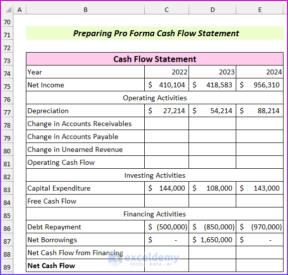 Preparing Cash Flow to Create Pro Forma Financial Statements in Excel
