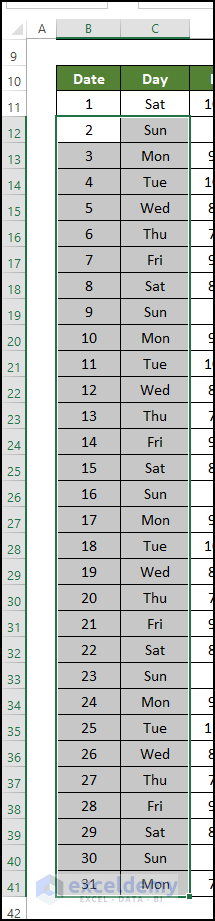 date and days filled for creating employee timesheet