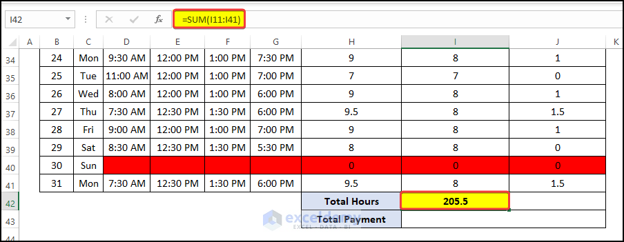 Estimate Final Payment Create an Employee Timesheet 