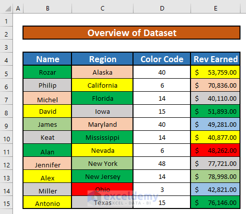 Filter by Multiple Colors in Excel