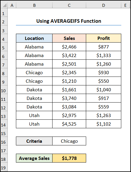 excel average if cell contains text using AVERAGEIFS function