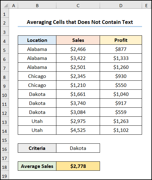 excel average if cell contains text excluding specific text