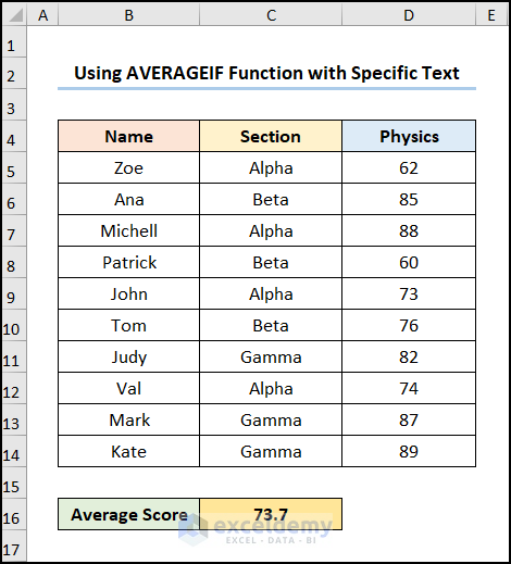 excel find average of specific cells with AVERAGEIF