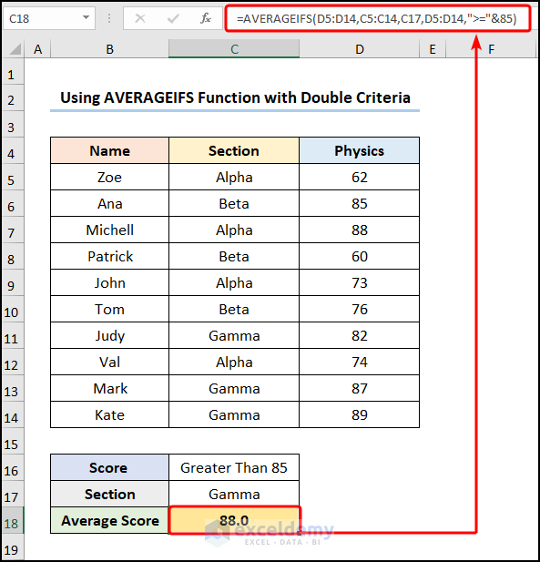 AVERAGEIFS with Double Criteria