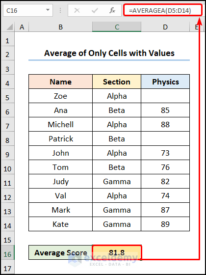Calculate Average of Only Cells with Values in Excel 
