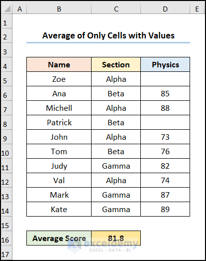 excel find average of specific cells