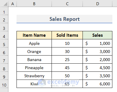 How to Find the Equation of a Line in Excel