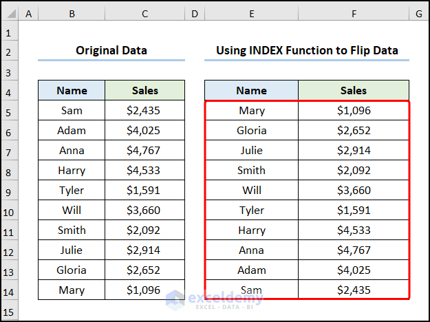 how to flip table in excel using INDEX Function