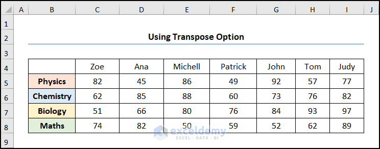 how to flip table in excel with Transpose option