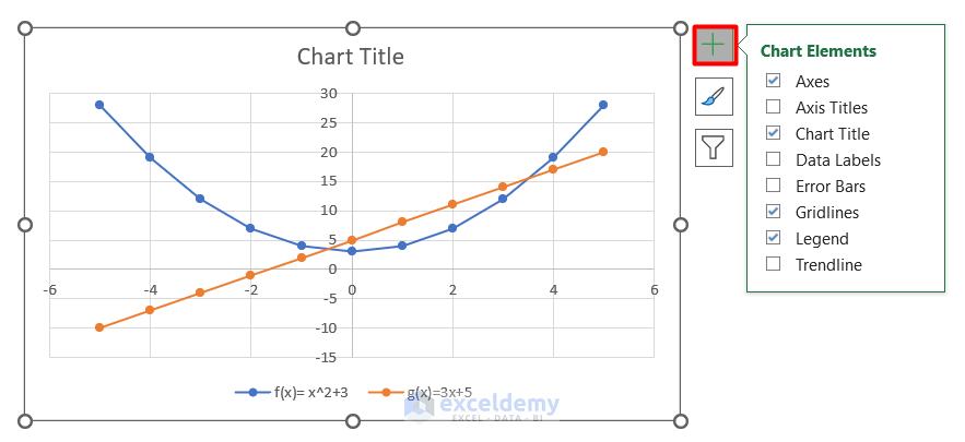 How to Graph Two Equations in Excel