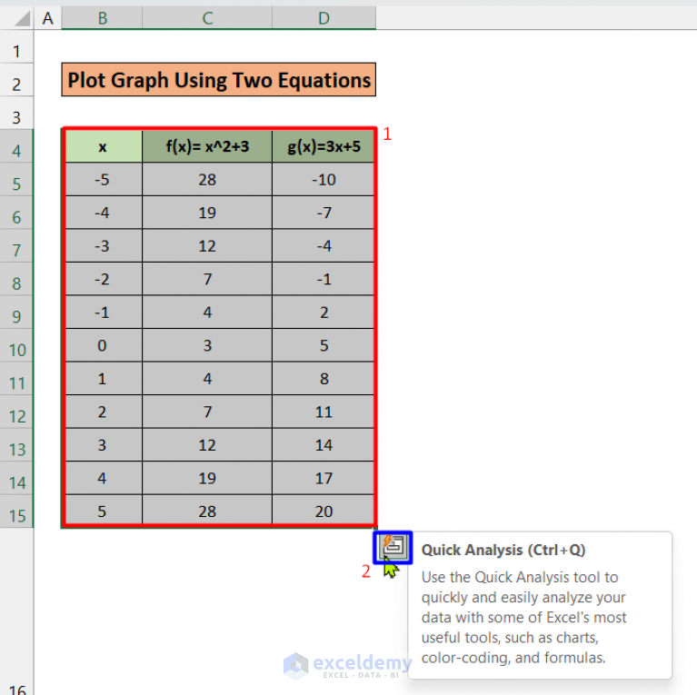 How To Graph Two Equations In Excel with Easy Steps 