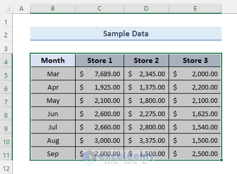 We are gonna make a graph from this data in Excel that updates automatically