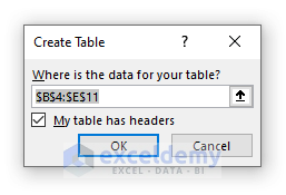 Click OK in the Create Table dialog box