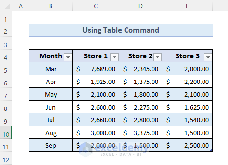 an Excel table