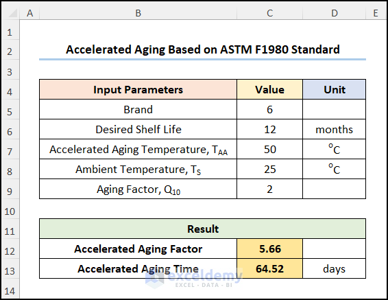 accelerated aging calculator excel