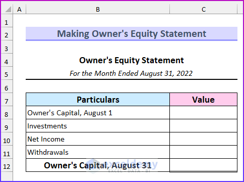 Making Owner’s Equity Statement to Prepare Financial Statements from Trial Balance in Excel