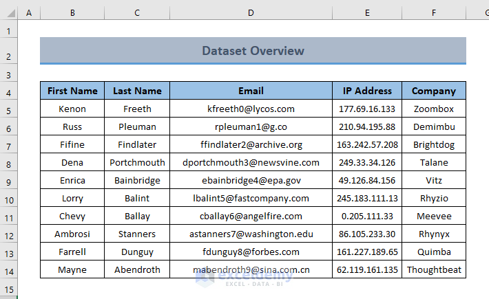 Dataset to Return Cell Address Instead of Cell Value in Excel