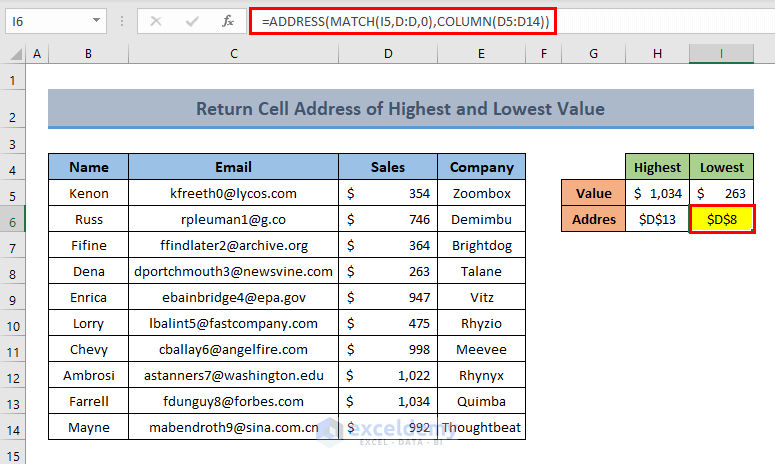 Return Cell Address of Lowest Value in Excel