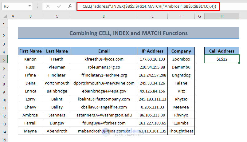 Cell Returning How to Return Cell Address Instead of Value in Excel (5 Ways)