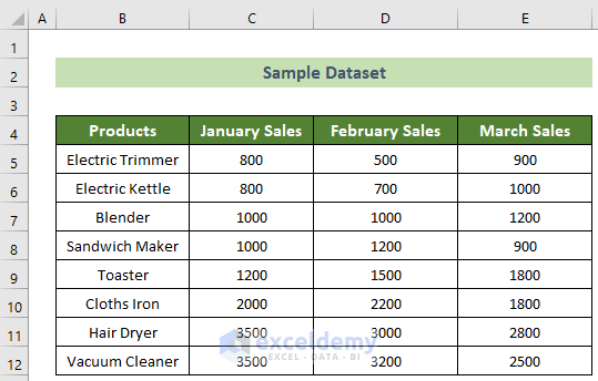 Sample Dataset to Set Header in Excel for All Pages
