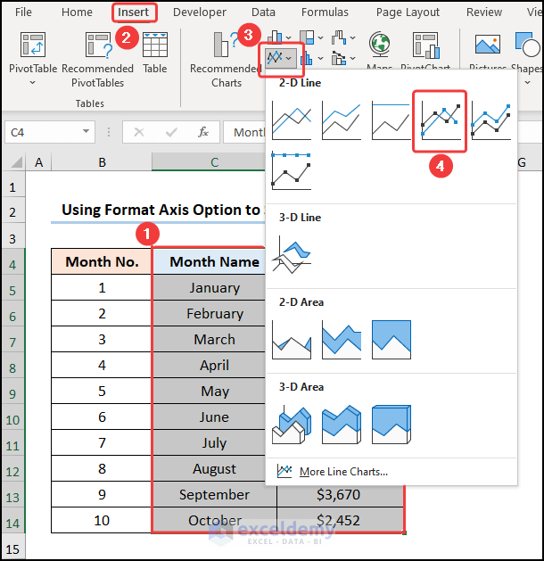 Using Format Axis Option to Set Intervals on X-Axis