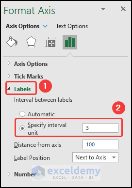 Using Format Axis Option