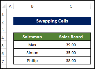 How to Swap Cells in Excel