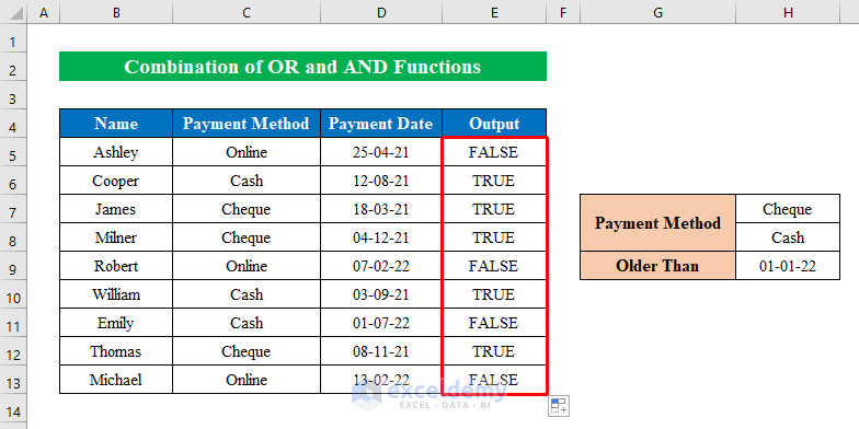 Combine OR and AND Functions with Text in Excel