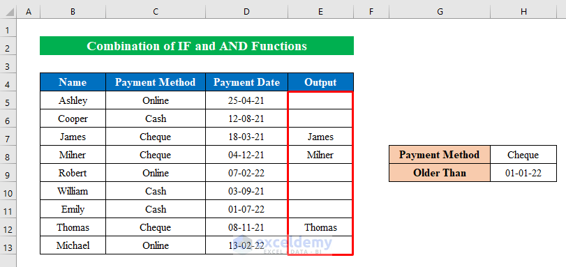 How to Use AND Function with Text in Excel