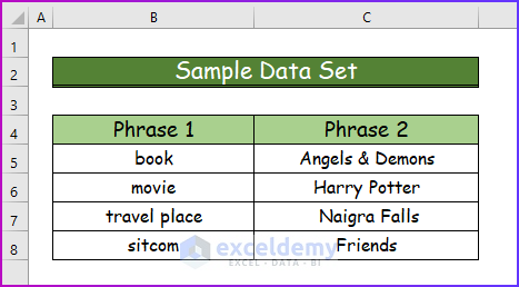 2 Easy Examples of Using CHAR(34) Function in Excel