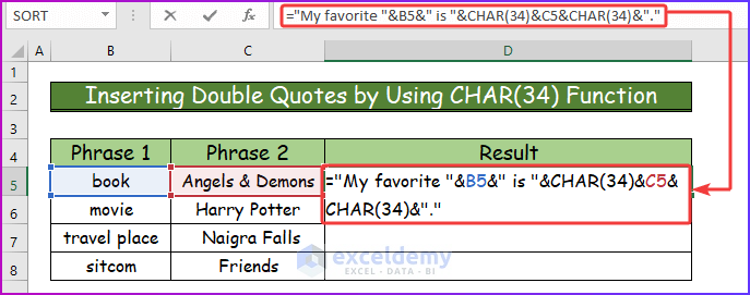 Inserting Double Quotes by Using CHAR(34) Function as A Easy Example of Using CHAR(34) Function in Excel