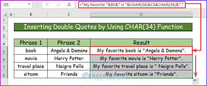 Showing Final Result for Inserting Double Quotes by Using CHAR(34) Function as A Easy Example of Using CHAR(34) Function in Excel