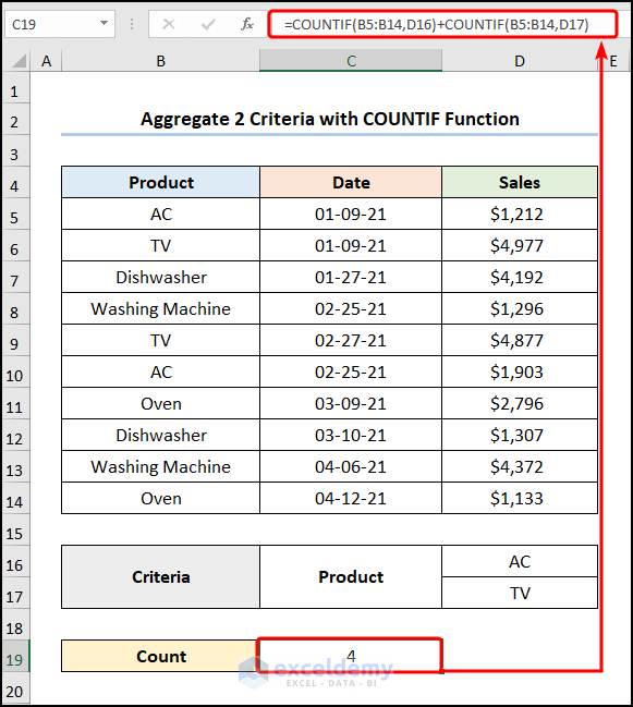 Aggregate 2 Criteria with COUNTIF Function