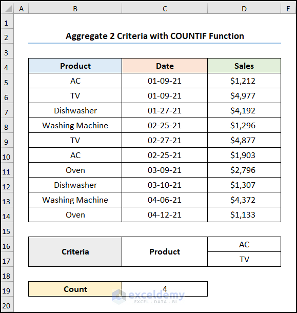 excel aggregate countif with 2 criteria