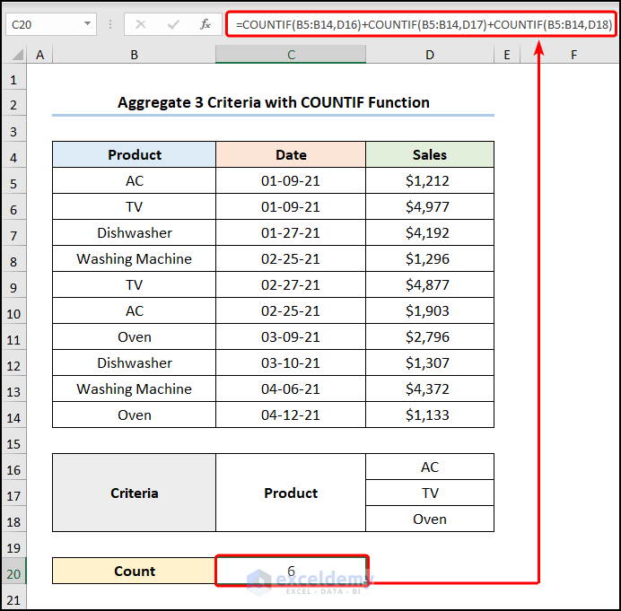 Aggregate 3 Criteria with COUNTIF Function
