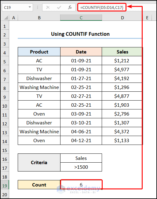 Using COUNTIF Function to Aggregate the Counting Values in Excel