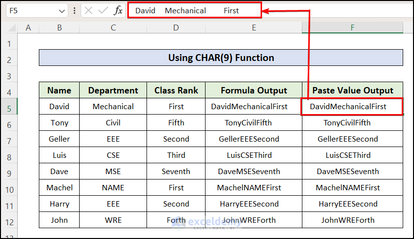Showing tabs inserted with CHAR 9 function of Excel