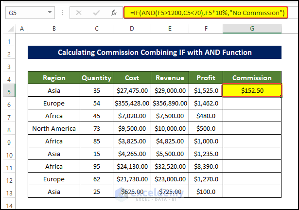 Calculate Commission Combining IF with AND Function in Excel