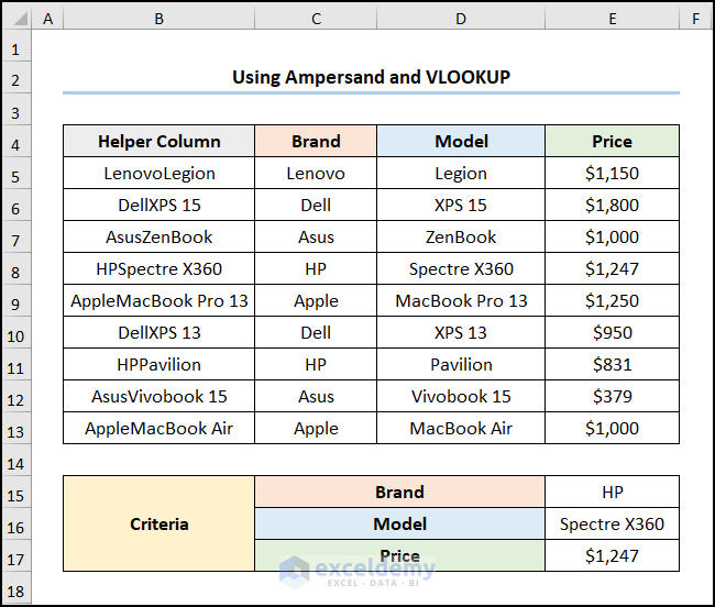 vlookup with multiple criteria in different columns results