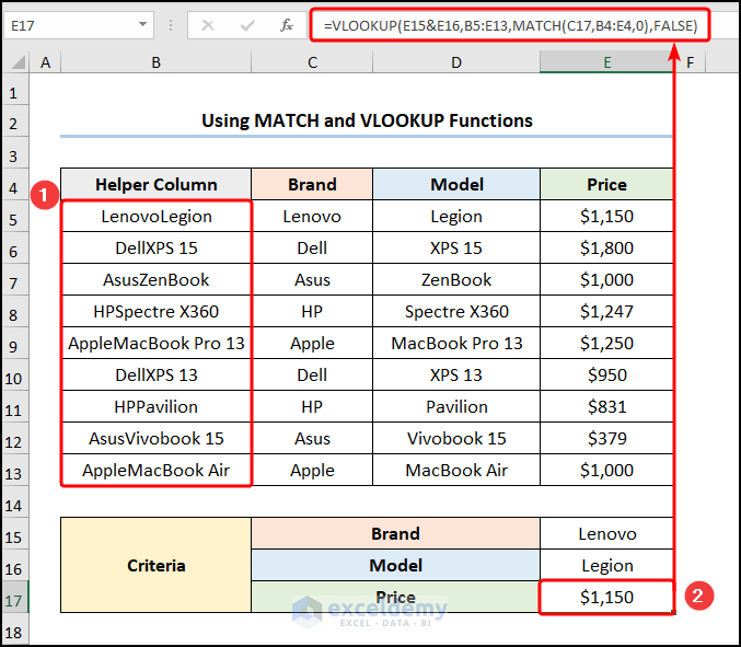 Combining VLOOKUP and MATCH Functions
